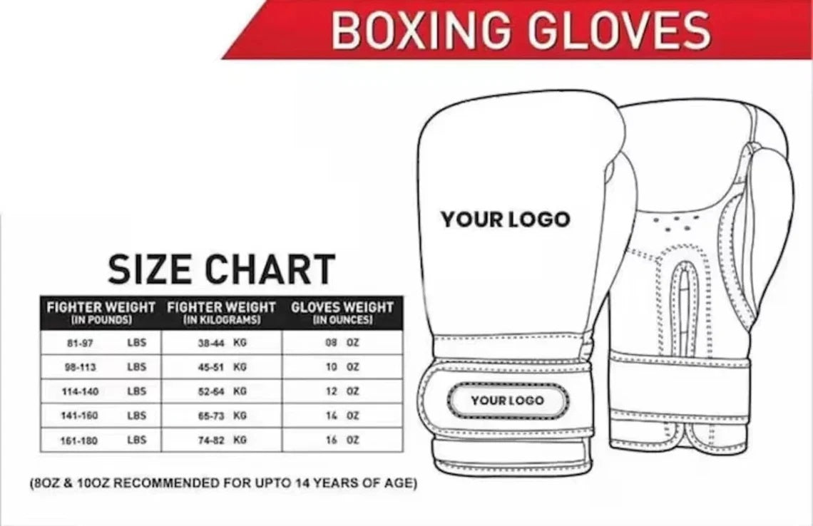 Winning Boxing Sets, Winning Head & Groin, Customizable boxing set