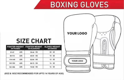 Winning Boxing Sets, Winning Head & Groin, Customizable boxing set